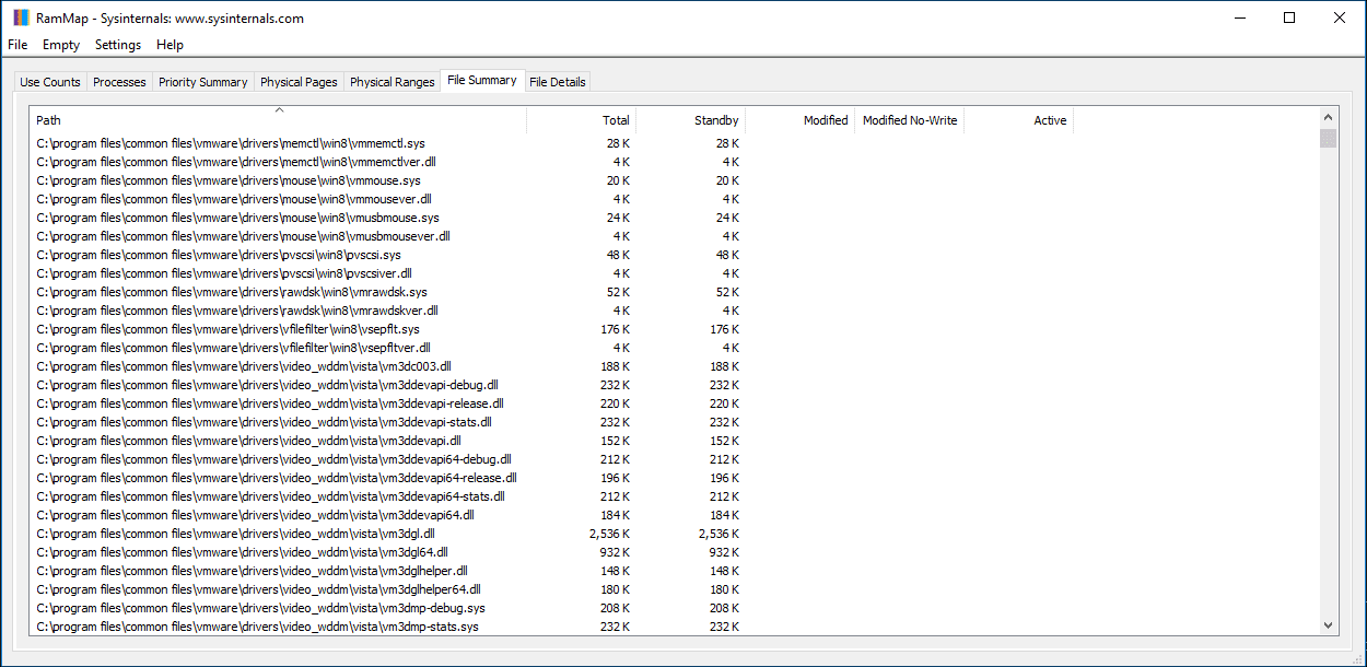 RAMMap File Summary listing files with allocated RAM